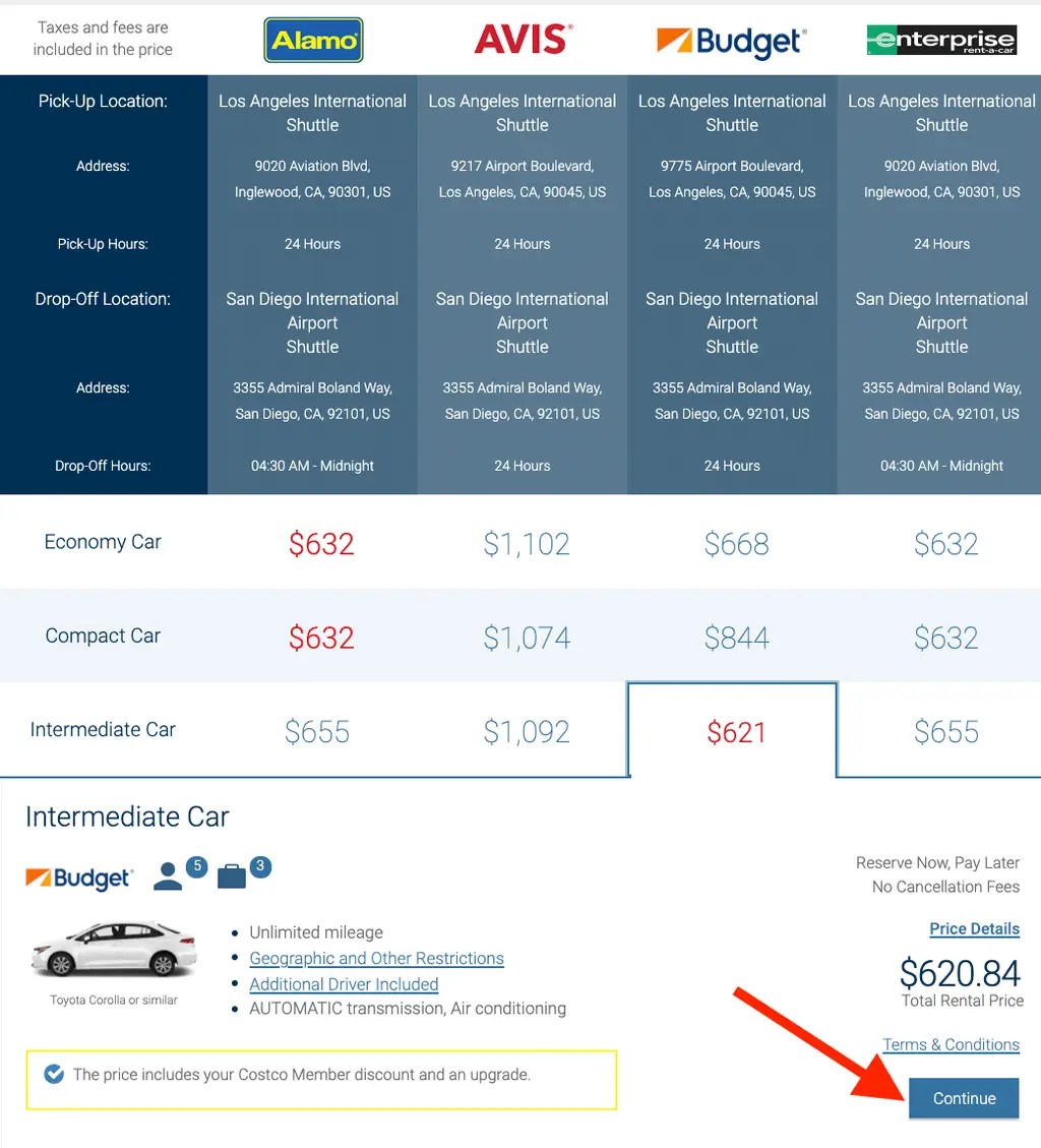 The Complete Guide to Using Costco Travel to Save Money