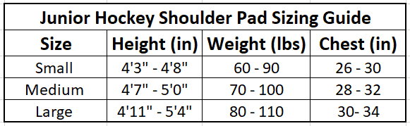 The 10 Best Hockey Shoulder Pads | Going Bar Down