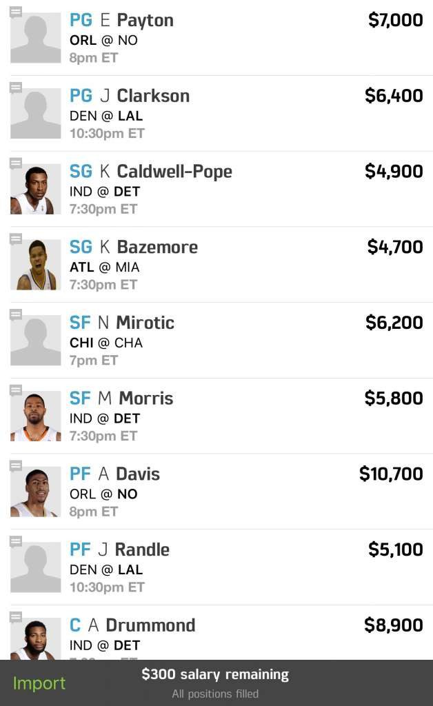 Free NBA DFS Fanduel Lineup Advice and Analysis 11/3