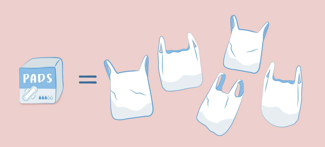 plastica negli assorbenti