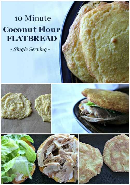 Keto Coconut Flour Flatbread Go Keto Guide