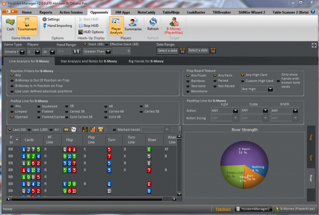 Poker Tracker or Holdem Manager? Goku Poker