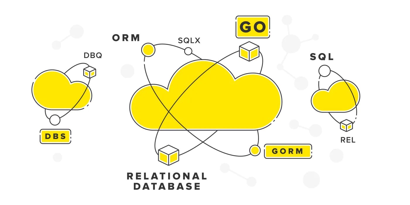 Relational Databases and ORMs with Golang