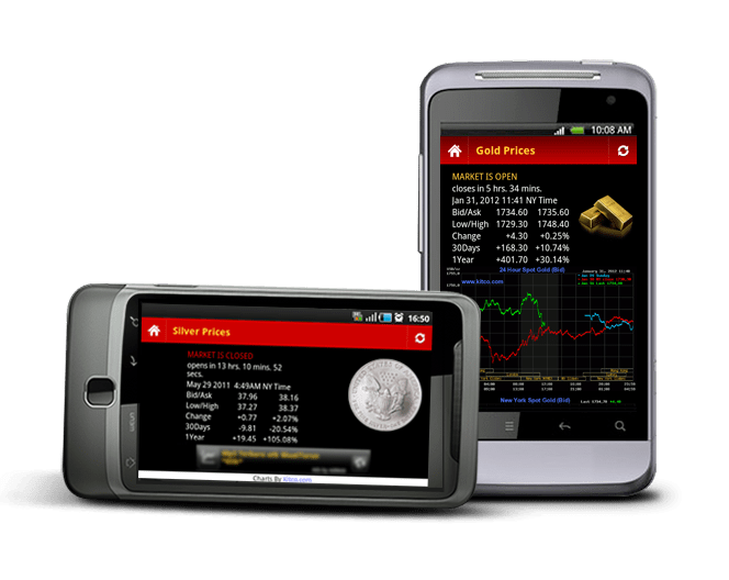 Gold & Silver Price Checker and Fractional Bars & Coins Live Gold