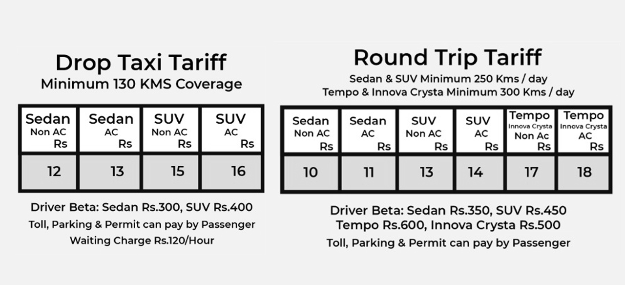 Gold Drop Taxi Booking Anywhere AnyTime
