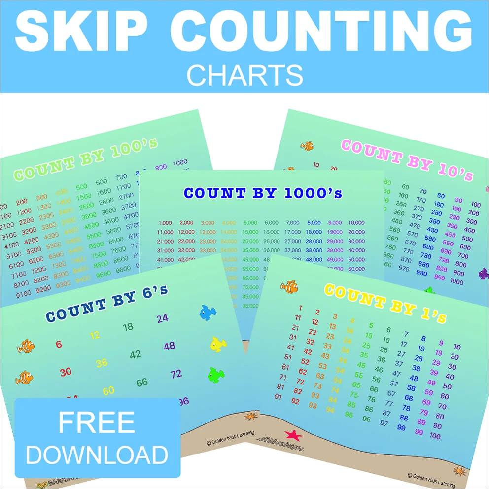 Free Printable Learning Charts and Posters for PreK to 5