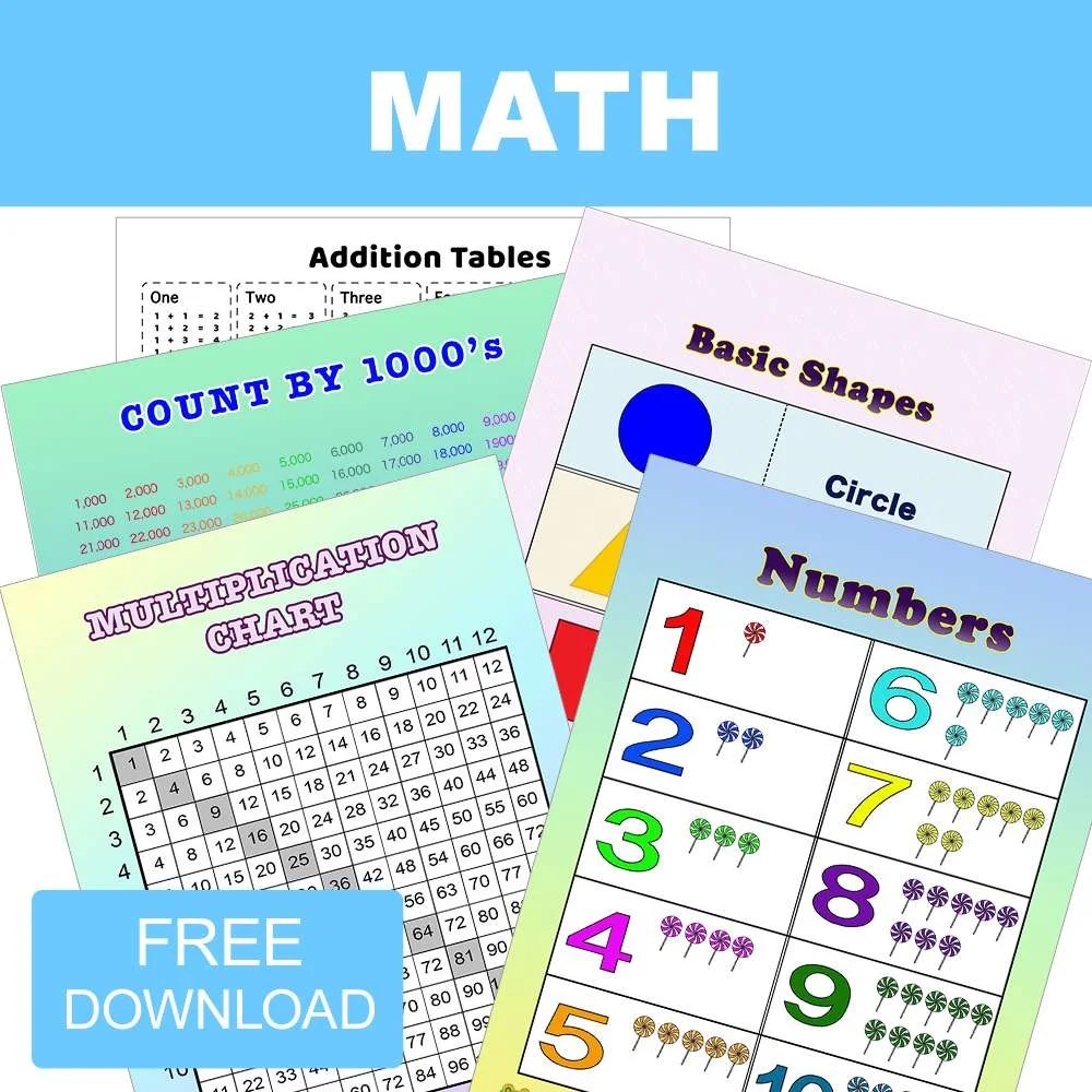 Free Printable Learning Charts and Posters for Pre-K to 5th Grade