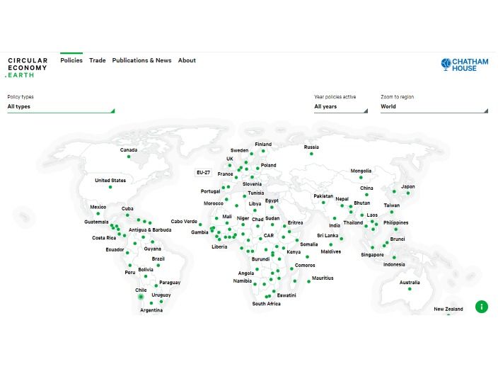 Government of Botswana Waste Management Act Knowledge Hub Circle