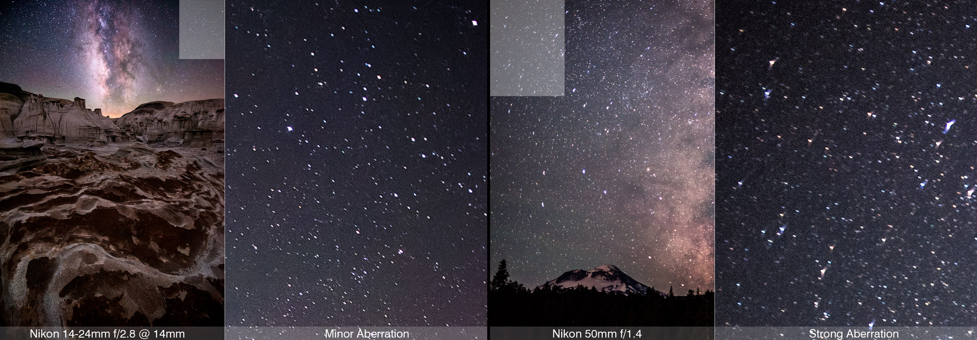 The Best Equipment for Night Photography Goldpaint Photography