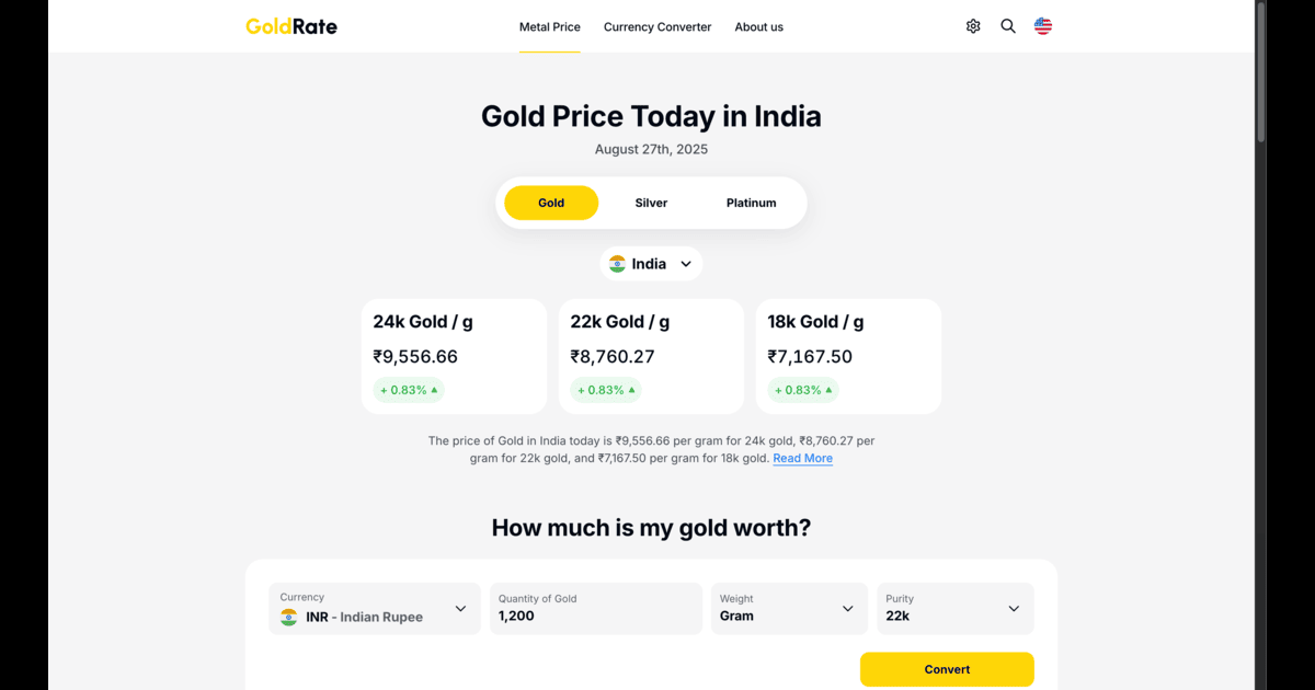 Giá vàng hôm nay tại Nhật Bản GoldRate(09)