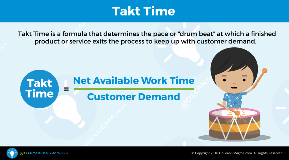 Takt Time