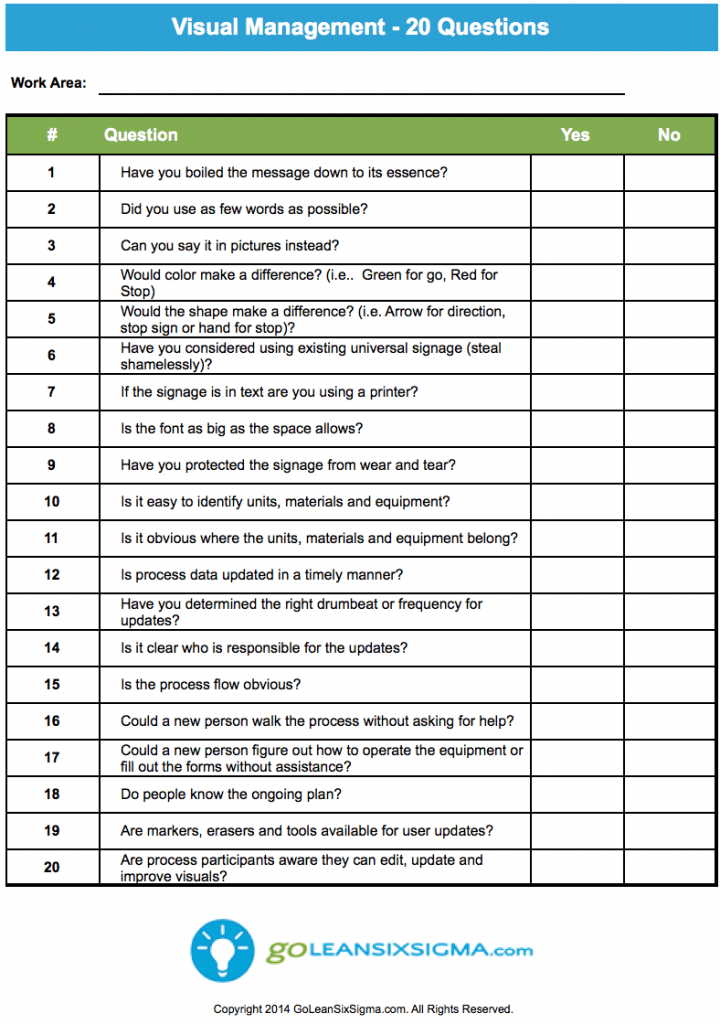 Visual Management Checklist
