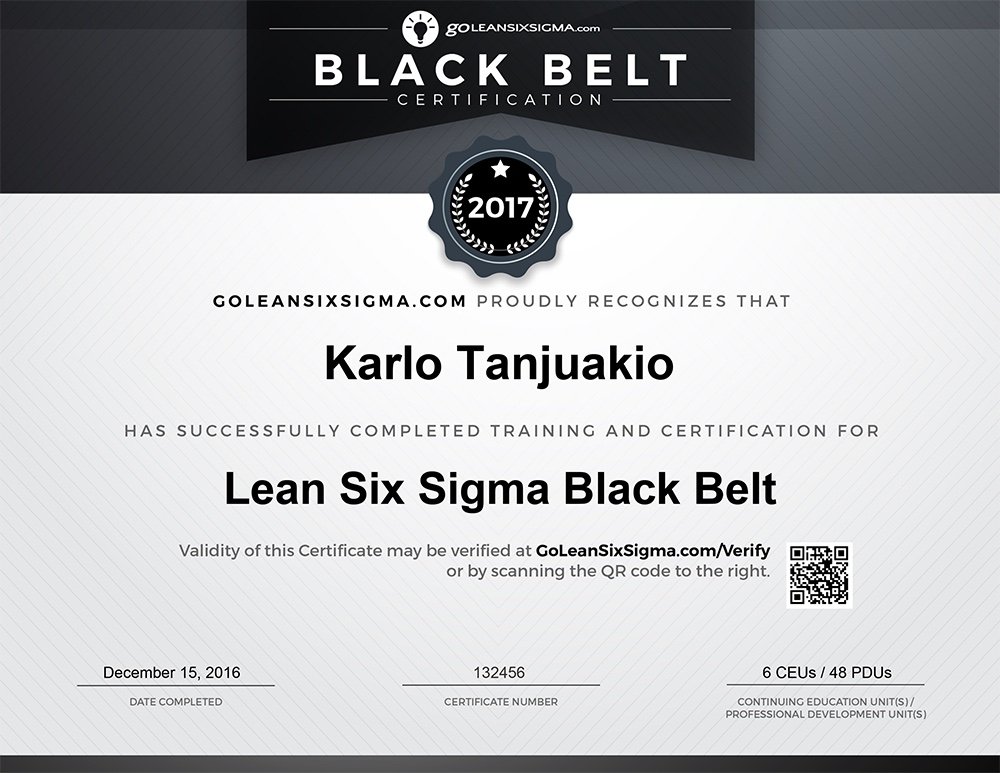 Lean Six Sigma for the Navy
