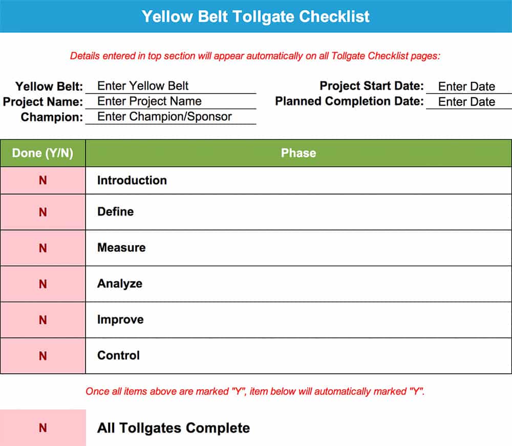 Yellow Belt Tollgate Checklist