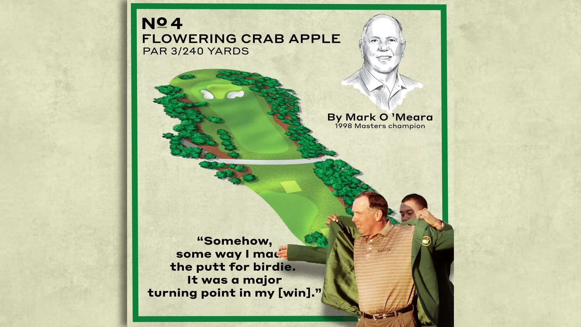 Masters holes Augusta National's par3 4th hole, explained by Mark O'Meara