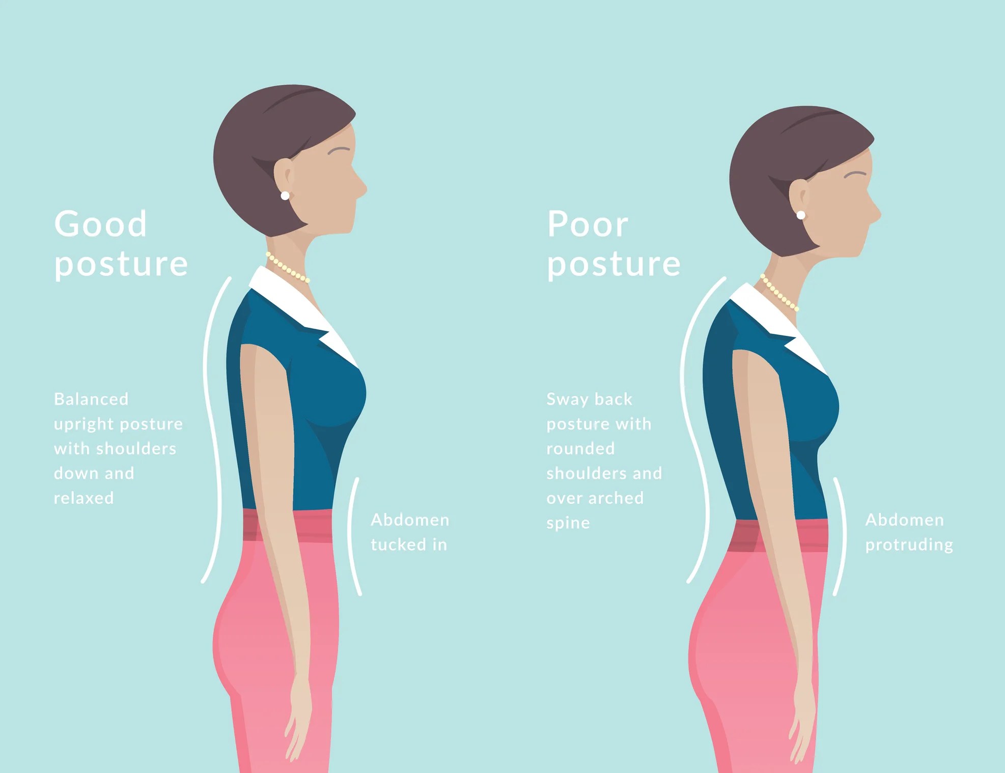 Your posture could be ruining your golf swing — but it's not too late to fix it