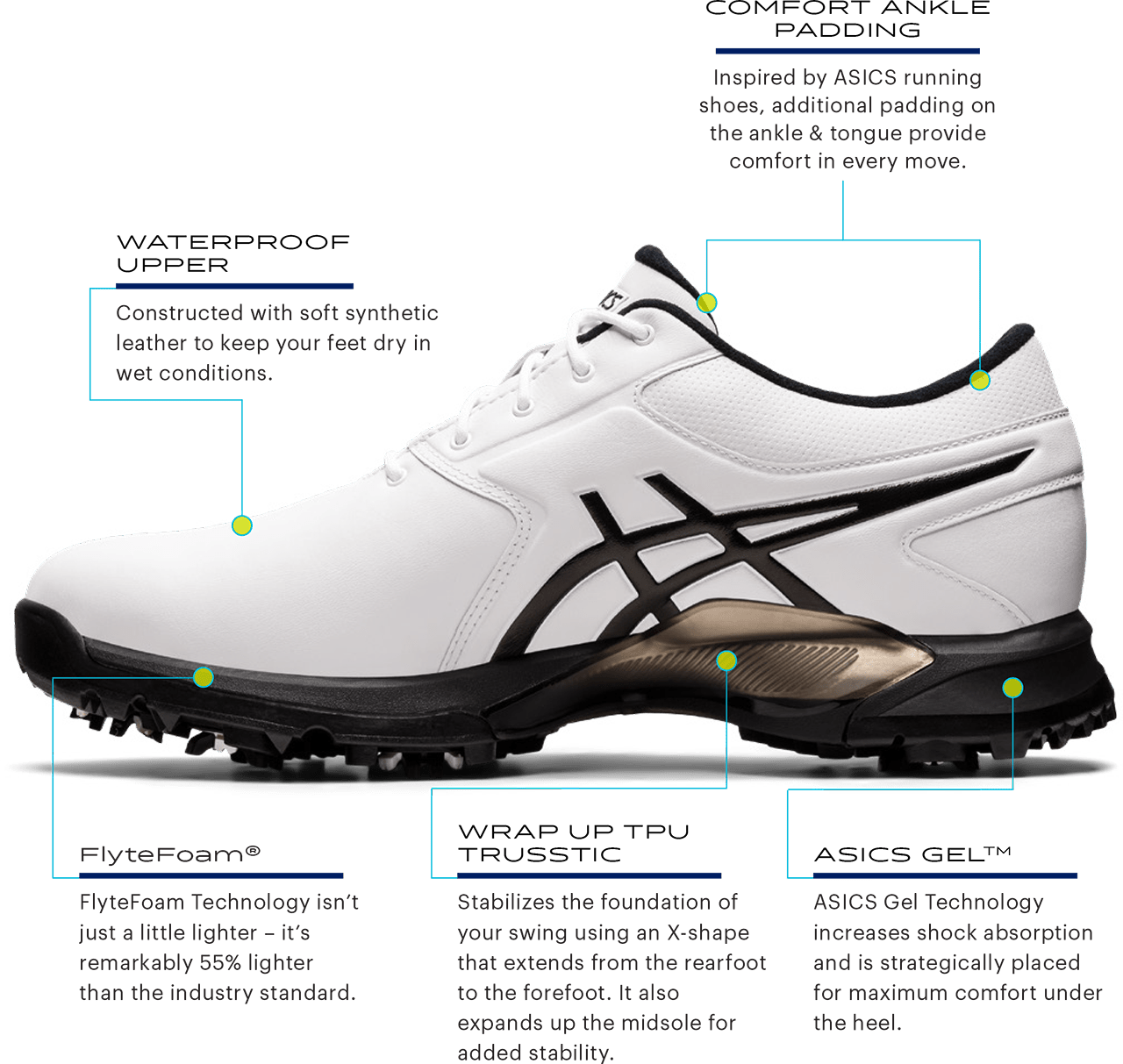 Hideki Matsuyama’s spiked Asics golf shoes are some of comfiest on Tour