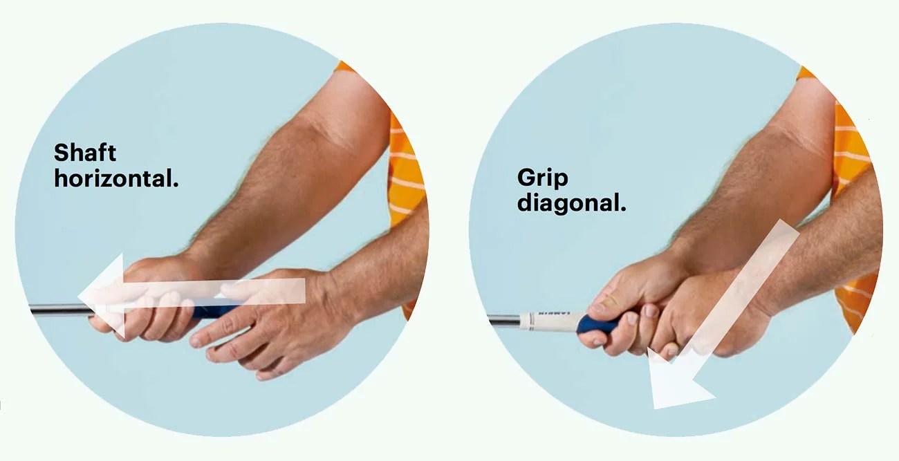 Get the perfect grip Test to nail the best grip for your swing