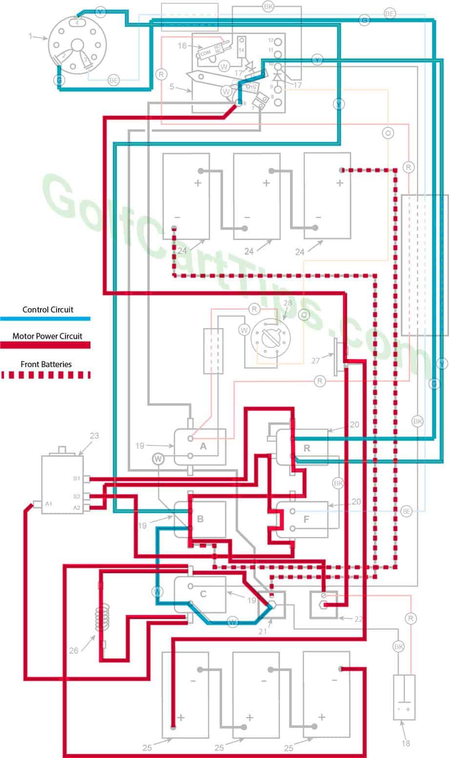 Harley Davidson Golf Cart Wiring Diagrams 19671978 DE