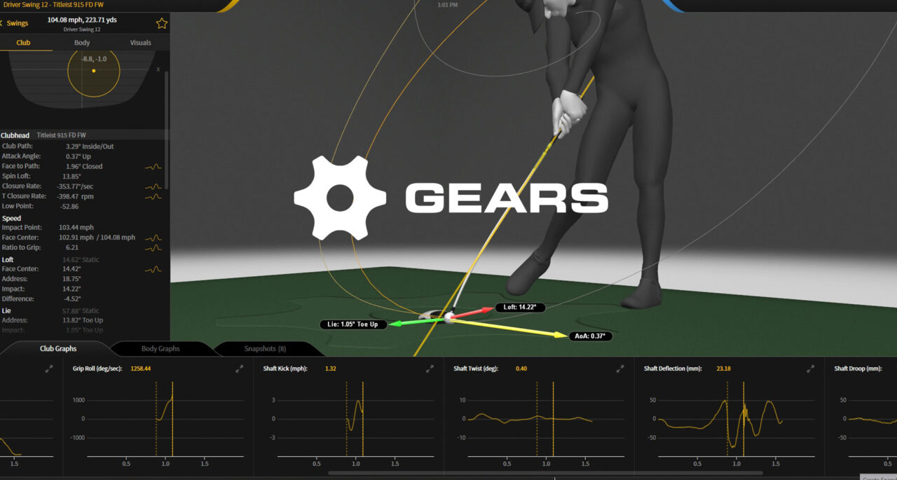 GEARS 3D Motion Capture Golf Evolution