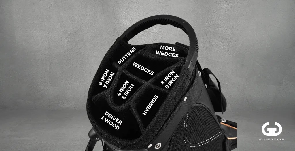 How To Organize Golf Bag Like A Pro A StepByStep Guide