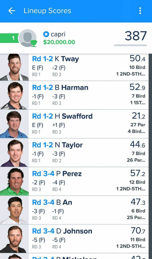 Fantasy Golf Picks, Odds, and Predictions THE PLAYERS Championship