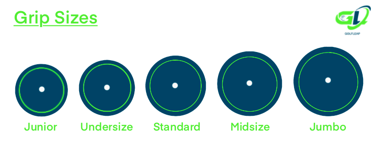 Golf Grip Size Guide With Size Chart Guide