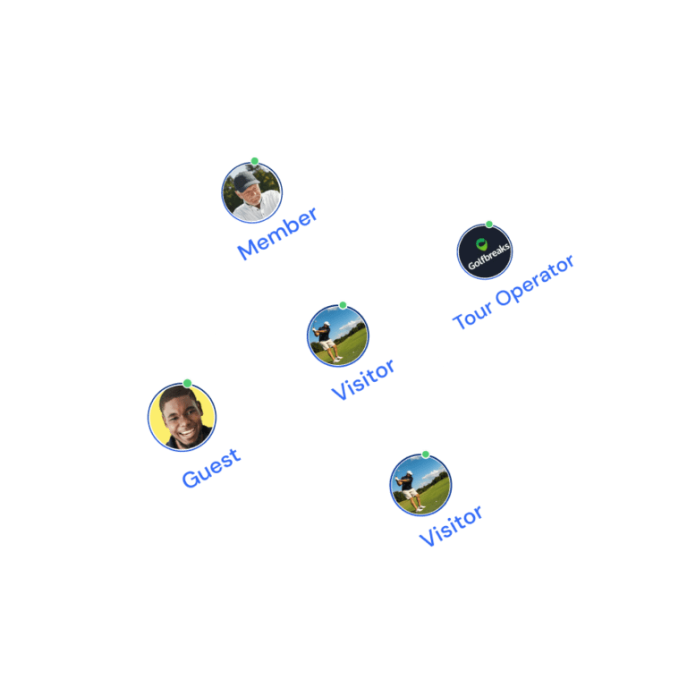 Golf Club Software CRM