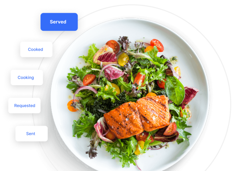Digital kitchen management software Golfmanager