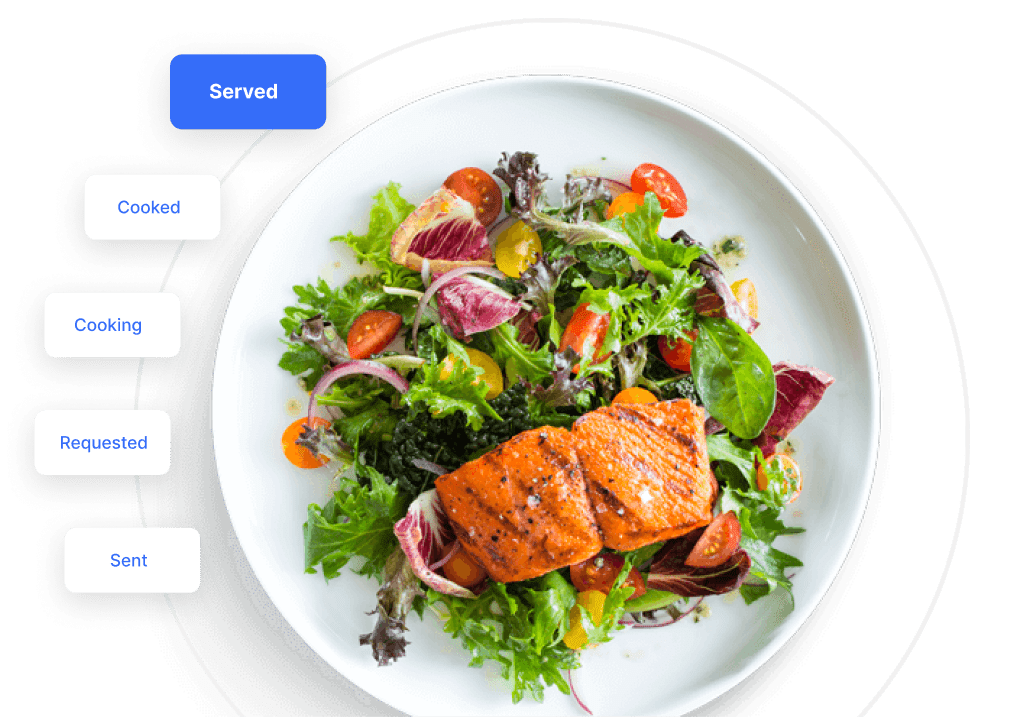 Digital kitchen management software Golfmanager