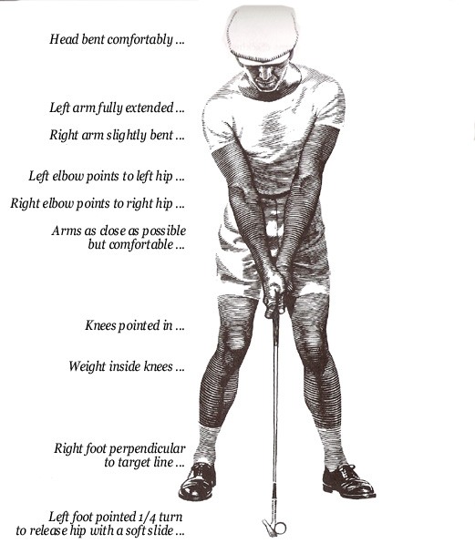 Driving Range Tips and Drills for Beginners Golf Sidekick