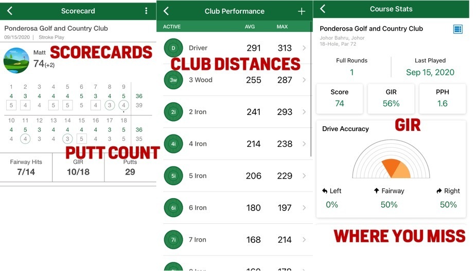 Garmin Approach S40 GPS Golf Watch Review Golf Sidekick