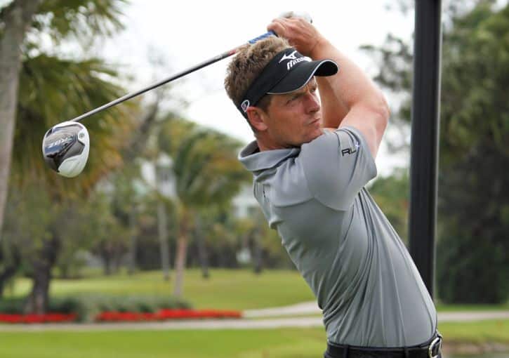 Top 6 Best Drivers for Beginners and High Handicappers in 2020 Buyer