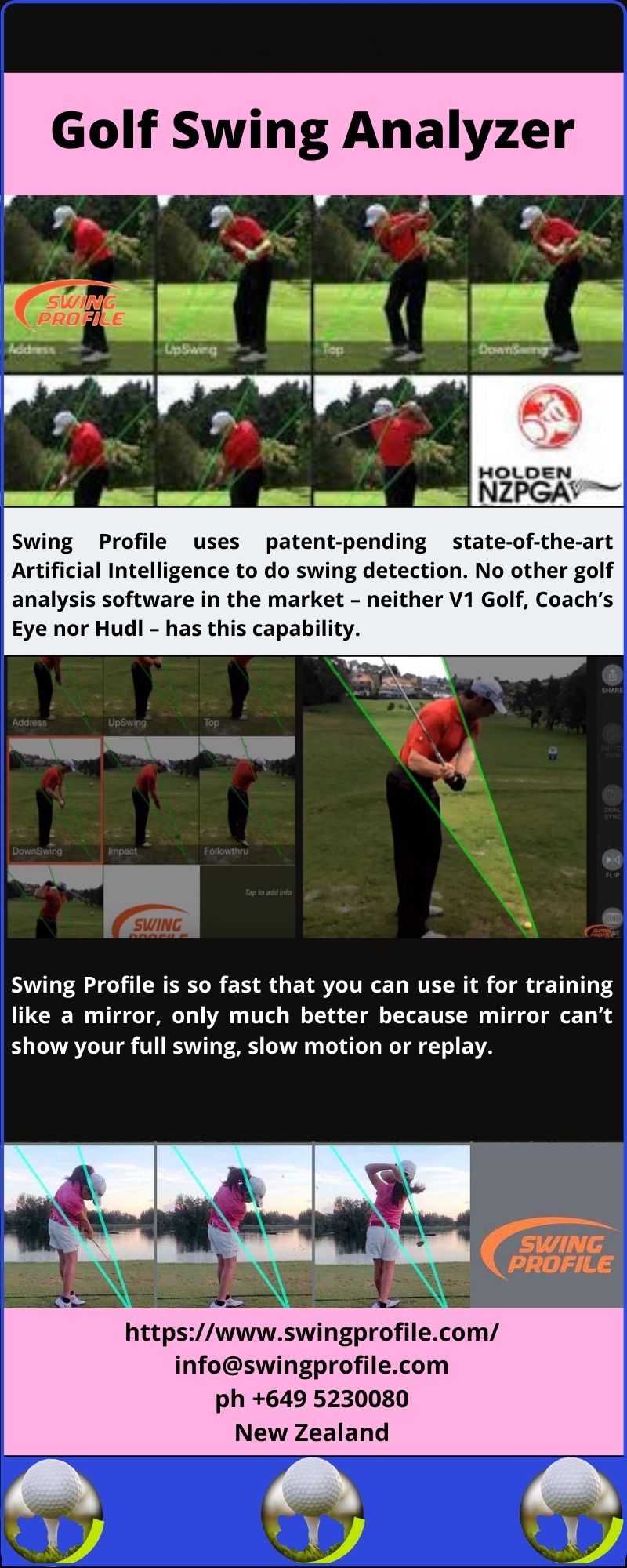 golf swing sequences Swing Profile Ltd