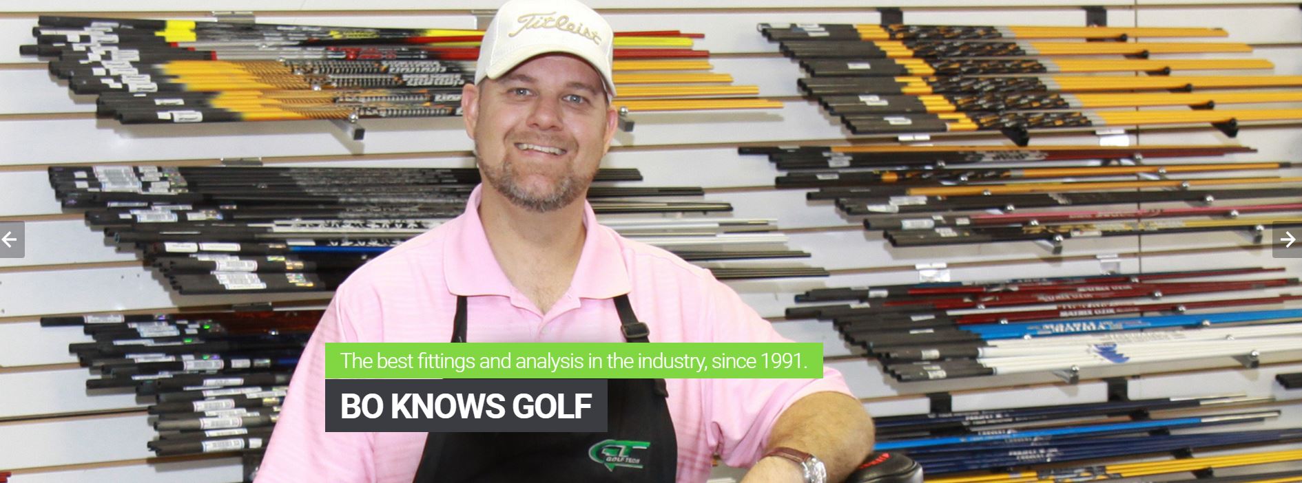 WHY CUSTOM FITTING Golf Tech