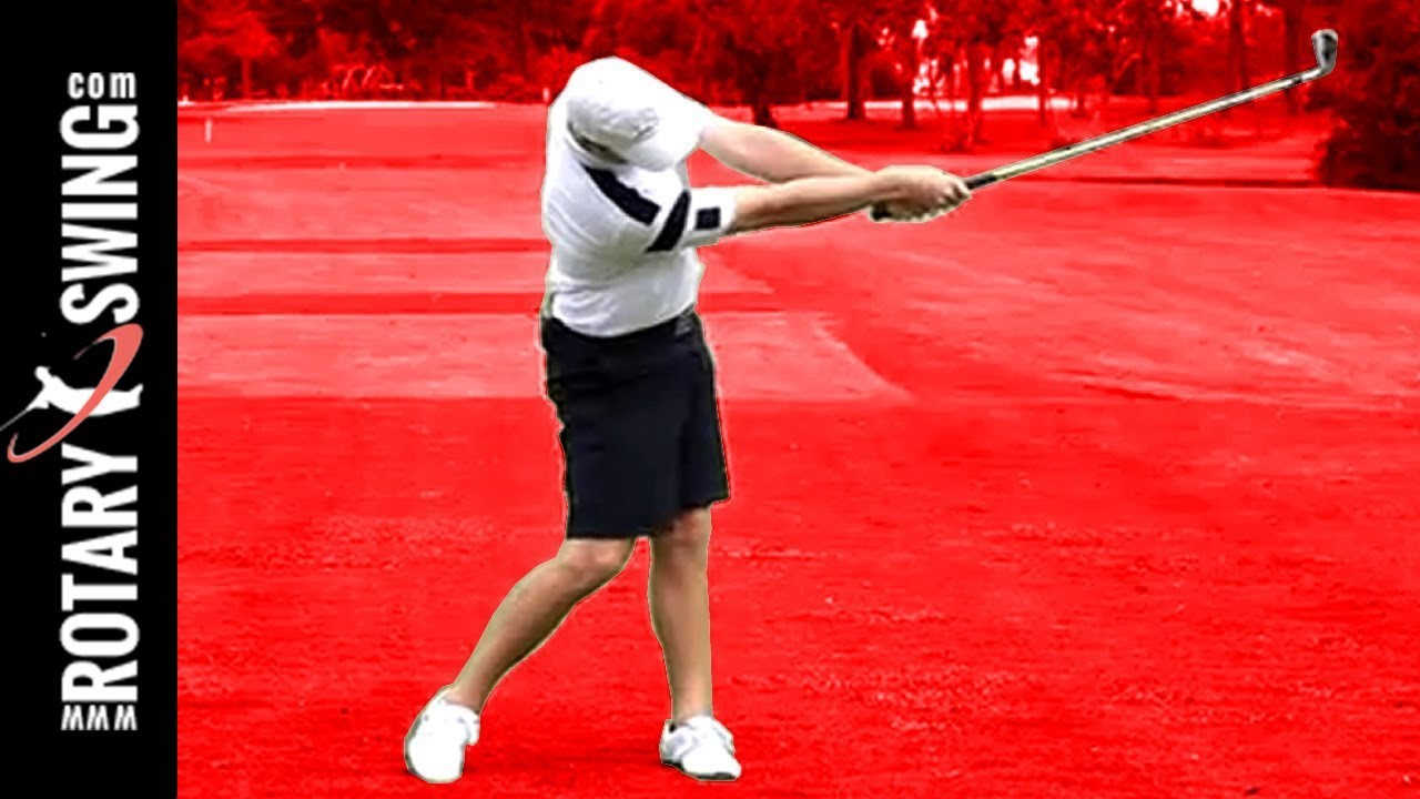 Online Golf Instruction How to Get Extension Golftutorials.info