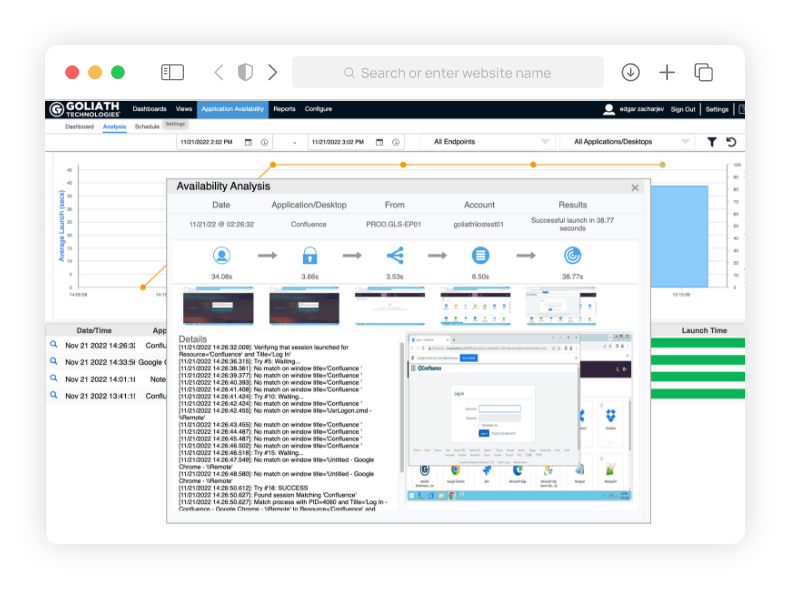 Goliath Application Availability Monitor Goliath Technologies