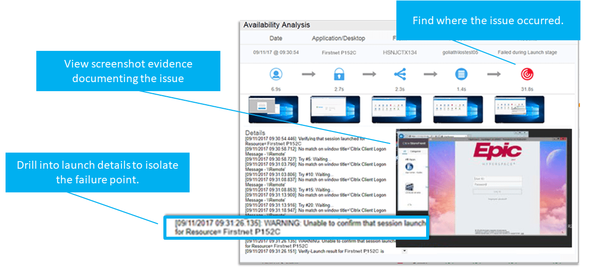 How They Did IT Epic Hyperdrive Logon Times for Clinicians Reduced by 50(04)