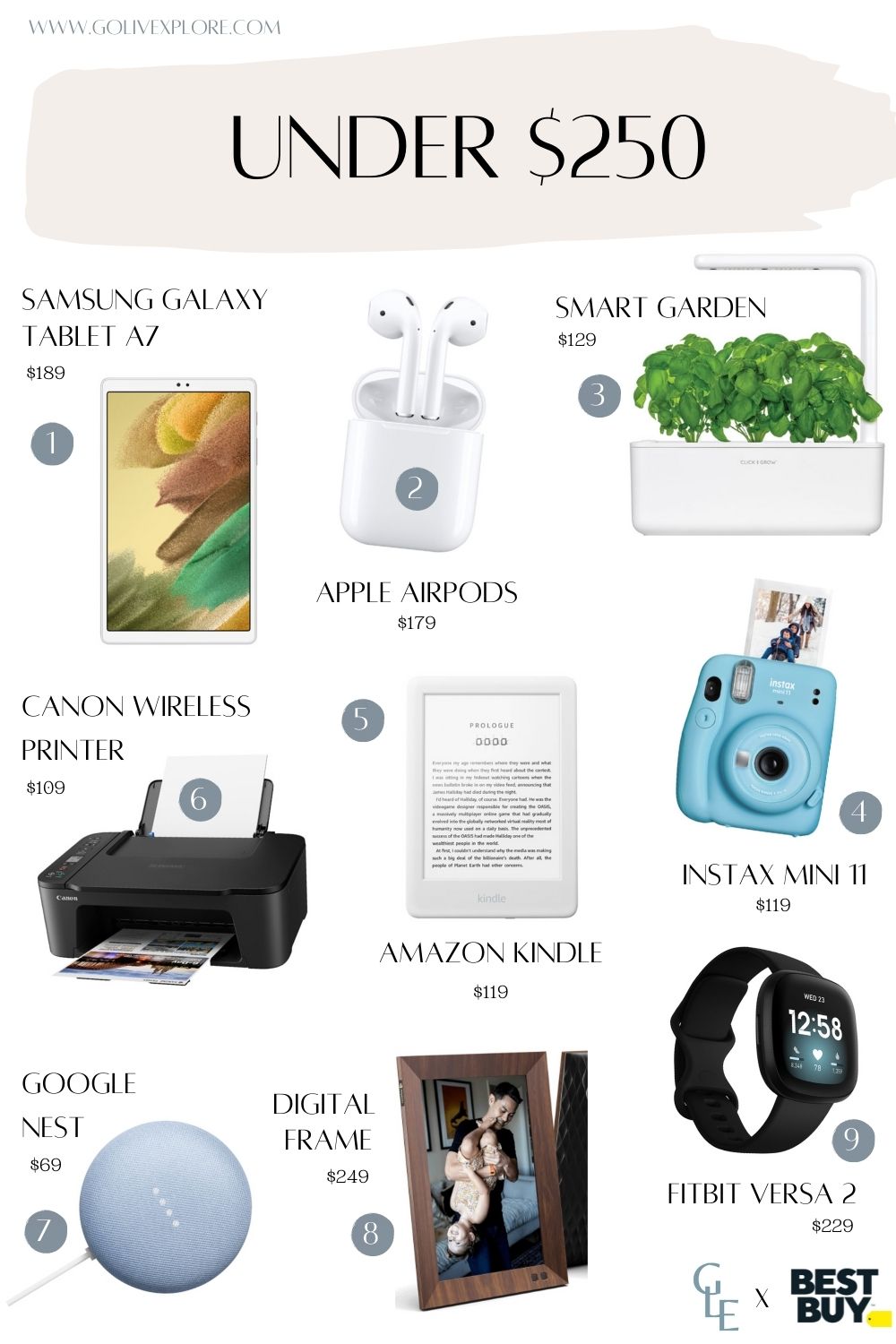 2021 Holiday Gift Guide My Best Buy Picks