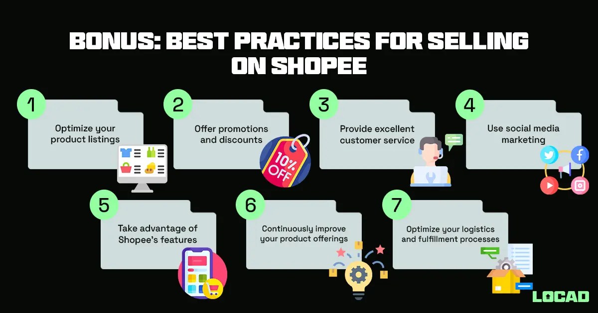 21 TopSelling Products & Categories on Shopee Philippines 2024 Locad
