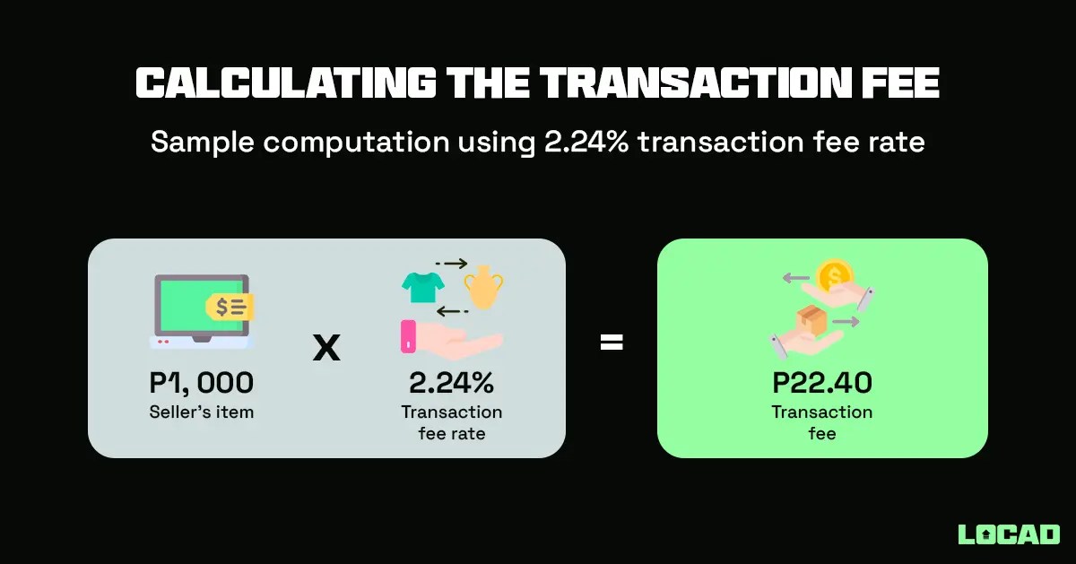 Shopee Seller Fees 2023 Key Information [+Infographics] Locad