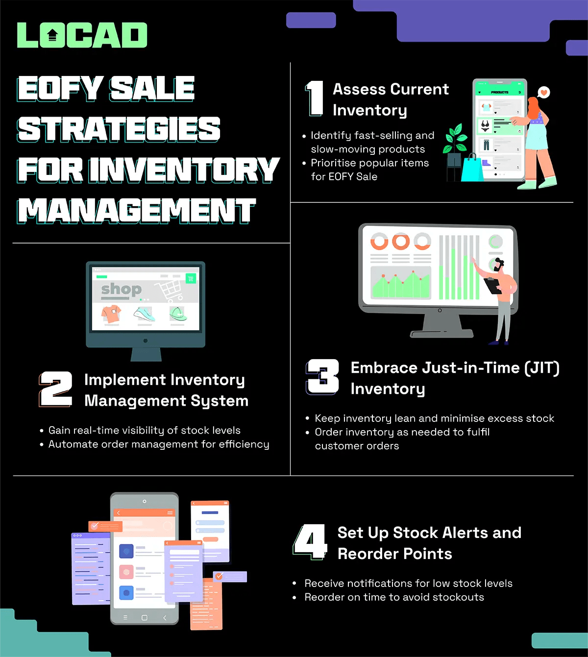 EOFY Sale 2024 Tips to Maximize Profit [+Checklist]