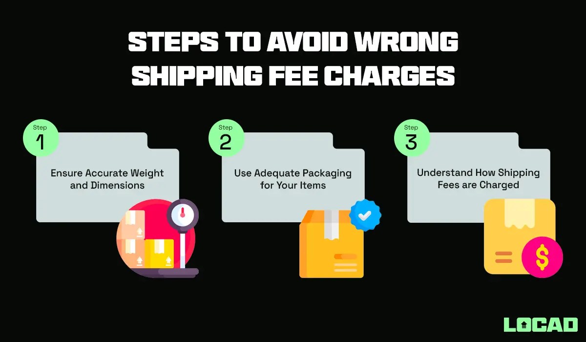 Save Lazada Shipping Charges in 2023 [+Infographics] Locad