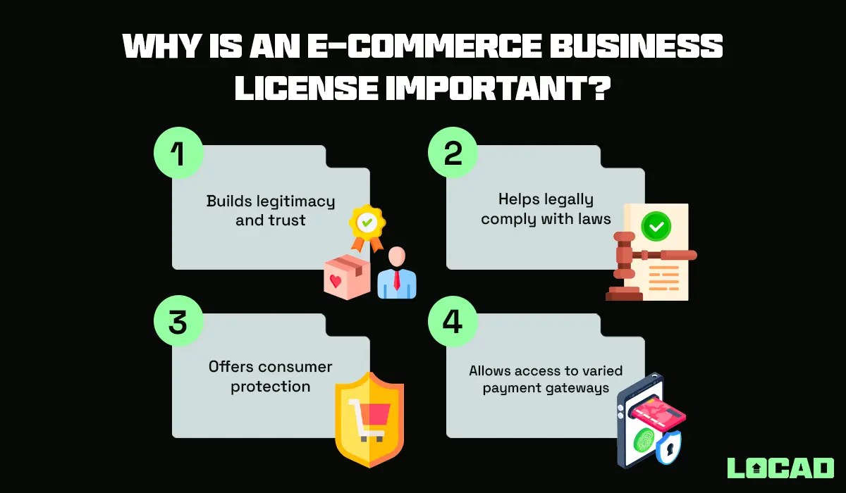 How Do I Apply For An Business License In Thailand? Locad