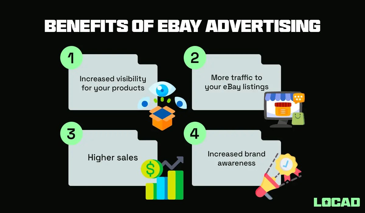 eBay Advertising Australia Types & Best Practices Locad