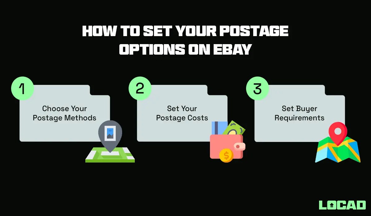 eBay Postage Options in Australia 7 MustKnow Thing Locad