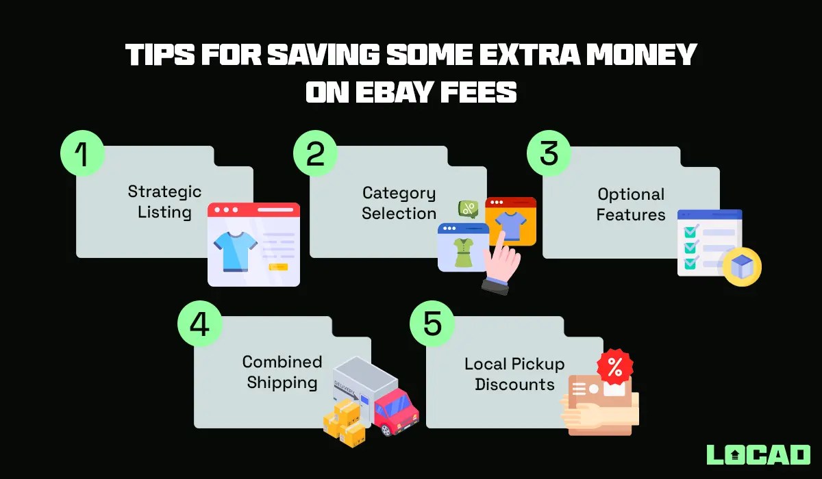 How to list on eBay for free in Australia? Locad