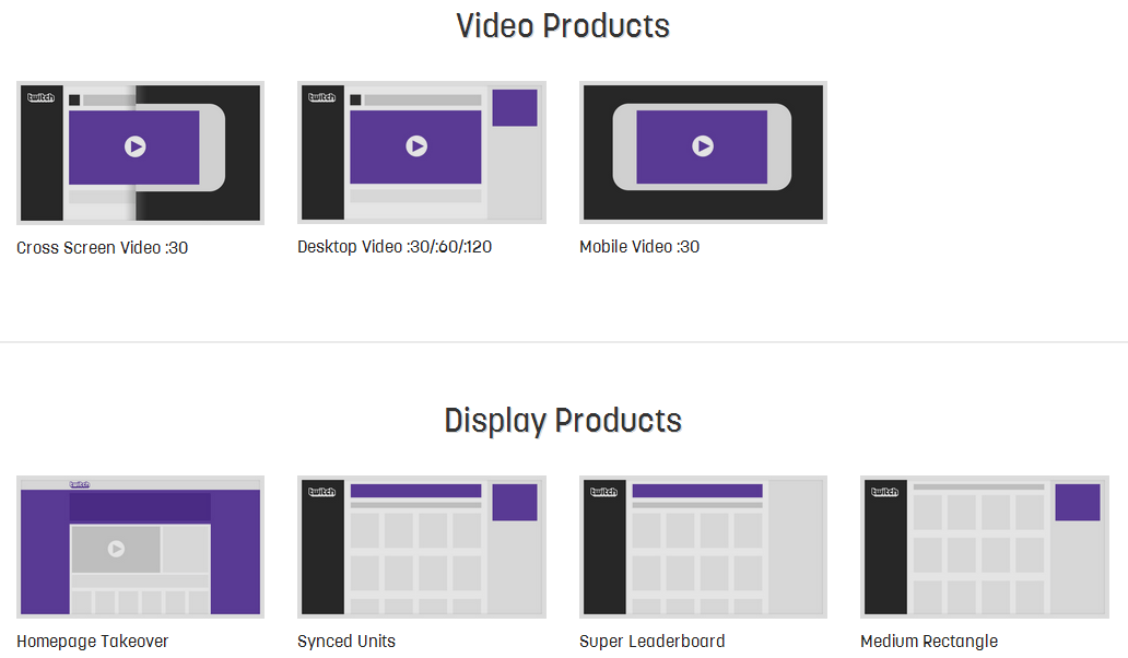Amazon Buys Twitch What Does This Mean for Marketers