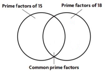 Go Math Grade 6 Answer Key Chapter 1 Divide Multi-Digit Numbers img 13