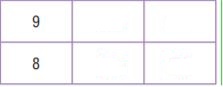 Go Math Grade 6 Answer Key Chapter 4 Model Ratios 21
